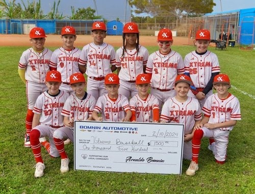 Local Youth Teams